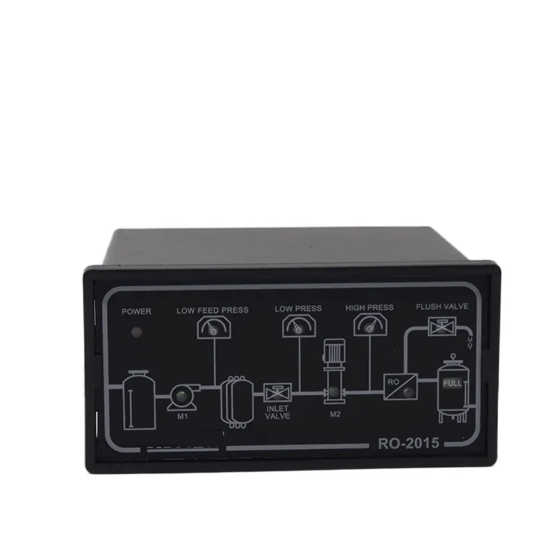 ro tester